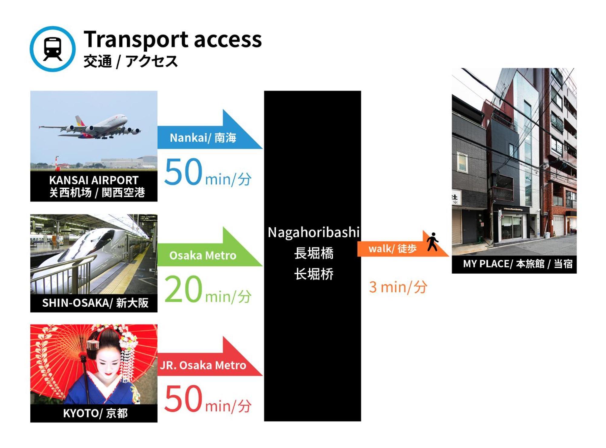 Apartemen Sitsurae Shinsaibashi *